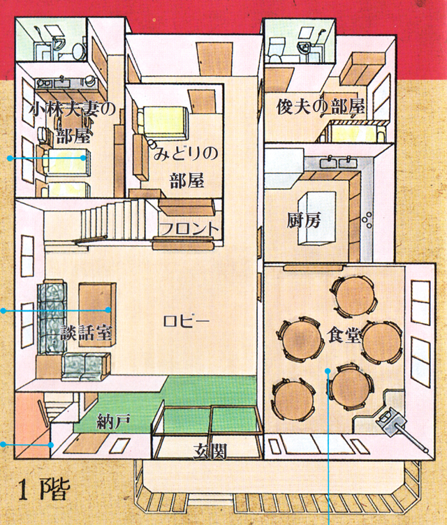 CD ドラマ説明書
