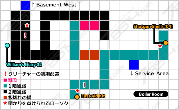 Boiler Room Boiler Room