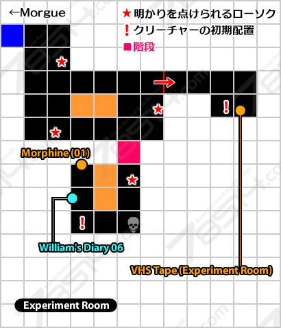 Experiment Room Experiment Room