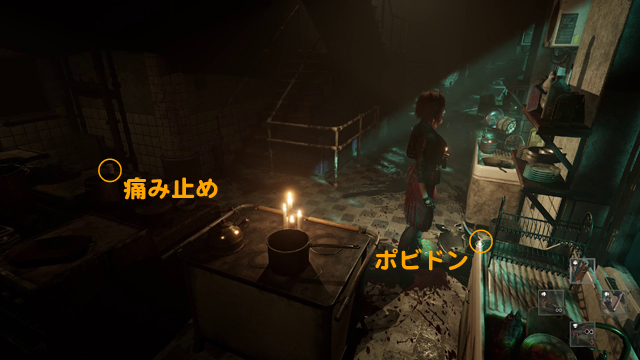 ポビドン、痛み止め