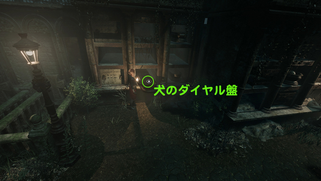 犬のダイヤル盤